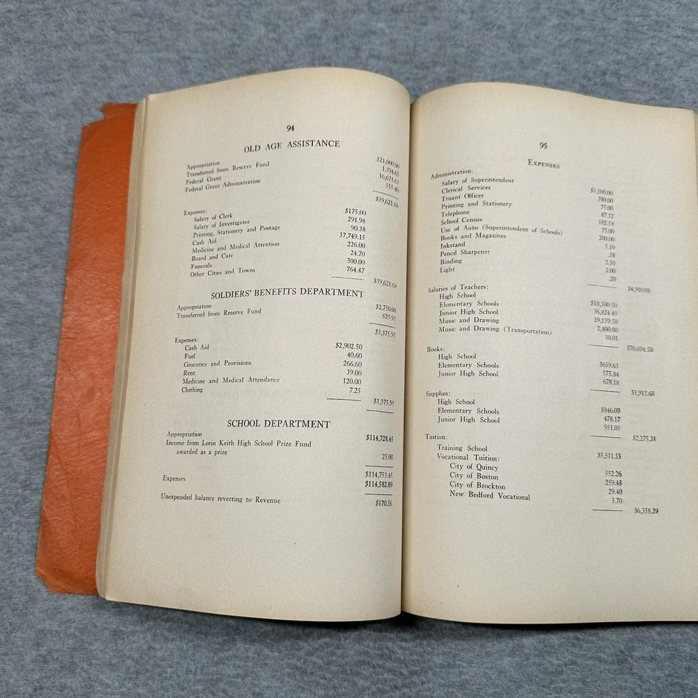 Lot Of 2 Town Reports 1938 1939 Bridgewater MA Some Discoloration 38‎ Ripped Cvr